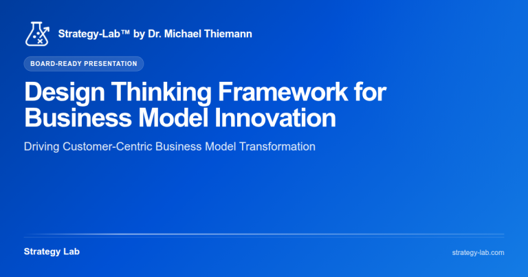 Featured image for the presentation Design Thinking Framework for Business Model Innovation by Strategy Lab, Strategy-Lab